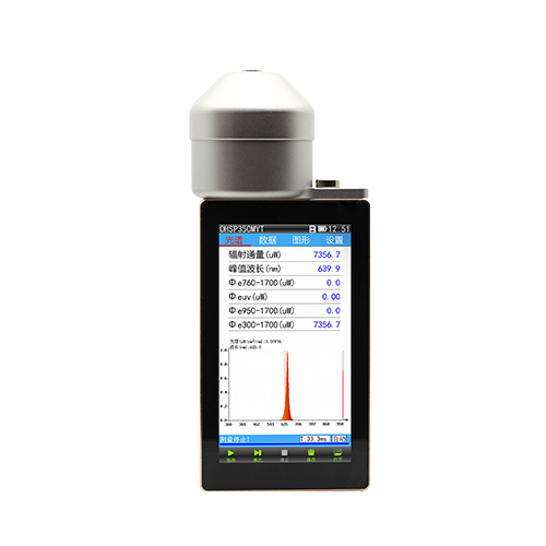 ProMetric I-SC Solution - Imaging Colorimeter and Integrated Spectrometer