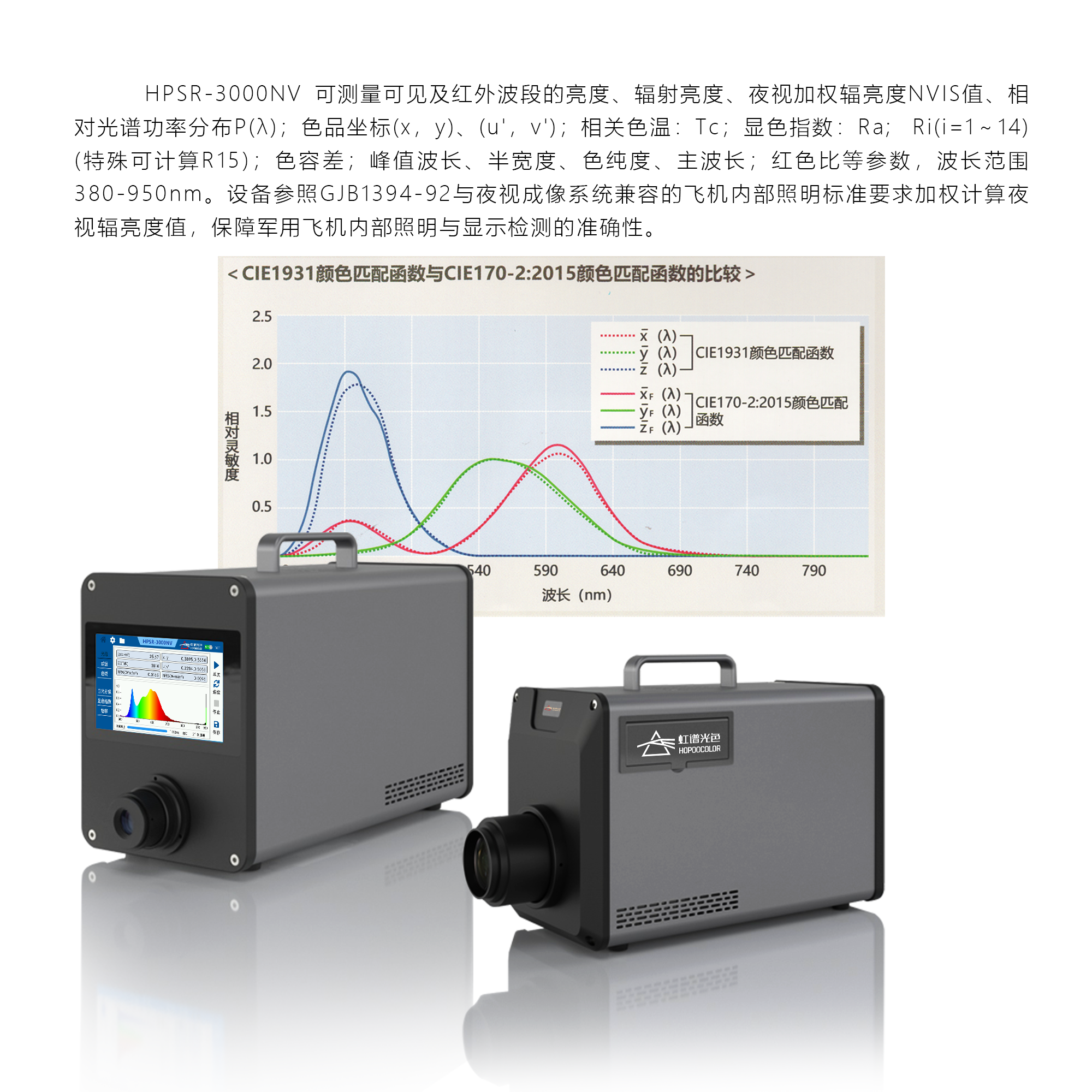 HPSR-3000NV 夜视光谱辐亮度计