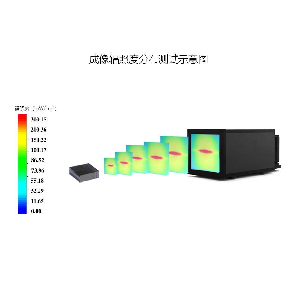 CX-2500E 成像辐照度测试系统